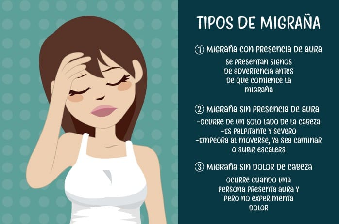 como curar las migrañas de forma natural? tu naturópata (malaga) mijas y fuengirola.